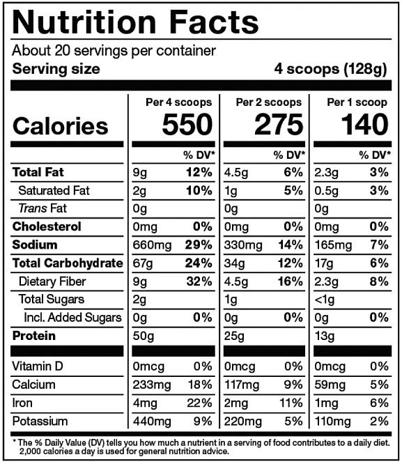 Allmax: Meal Prep 5.6lbs - Image 2