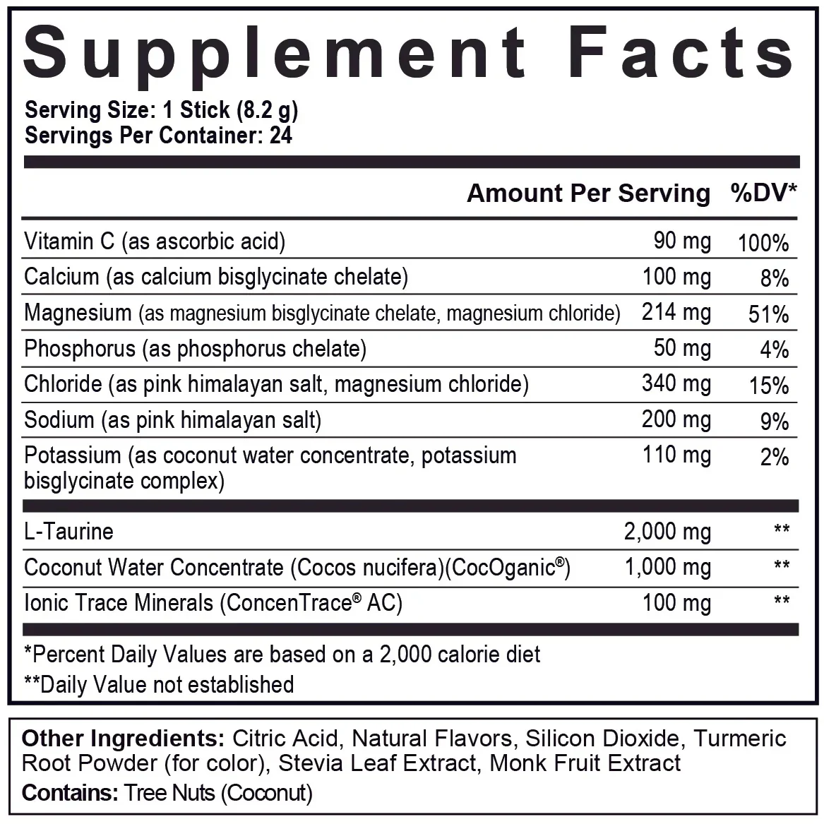 Axe & Sledge: Electrolytes+ 24 Stick Packs - Image 2
