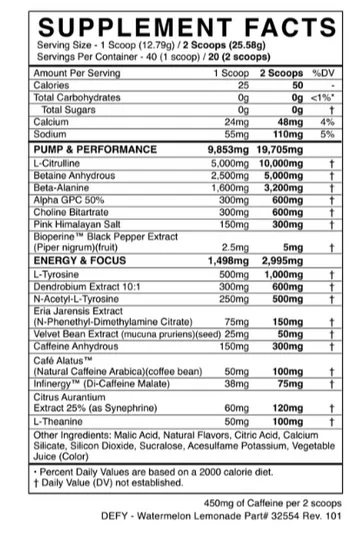 Blackmarket: Defy Pre-Workout - Image 2