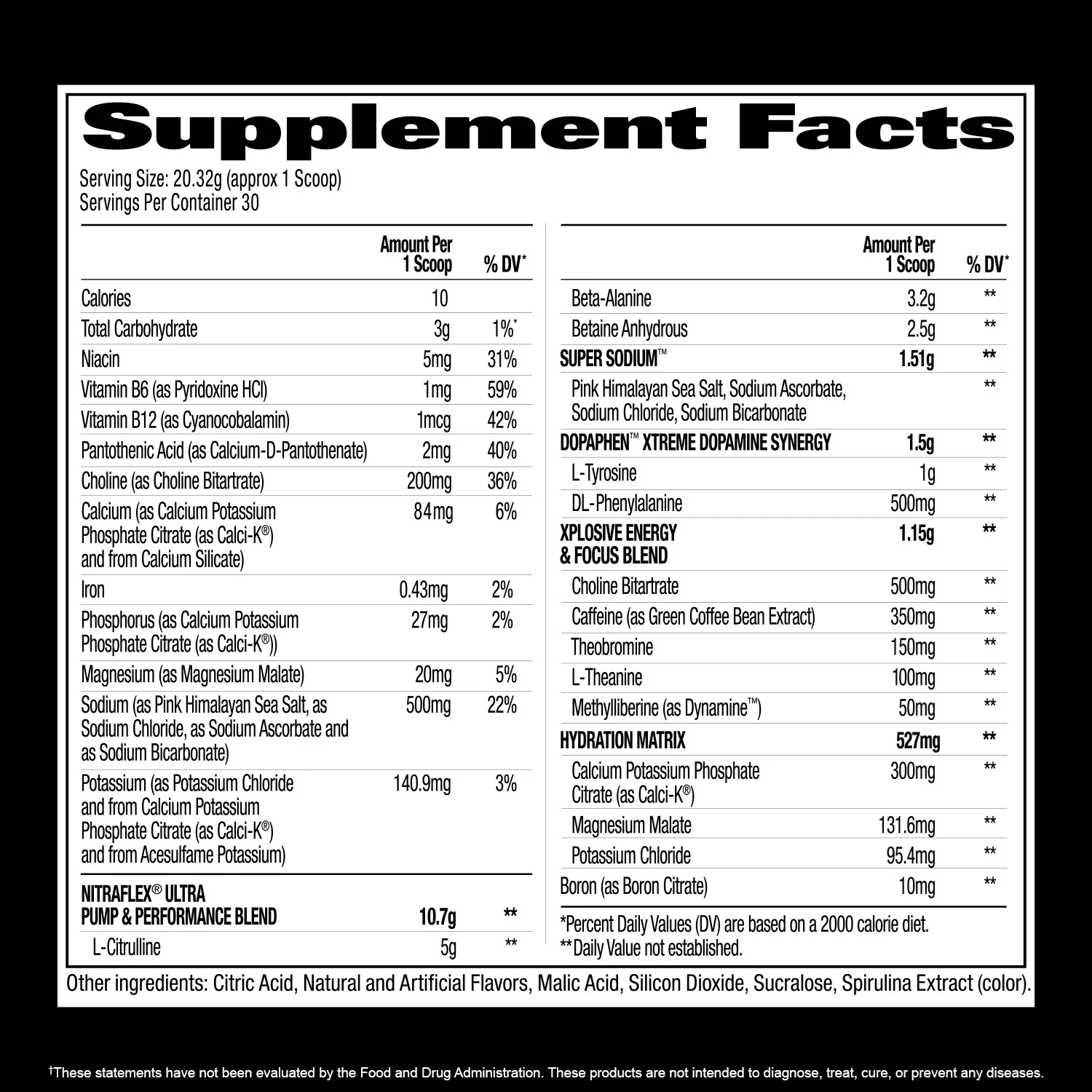 GAT: Nitraflex Ultra Strawberry Watermelon - Image 2