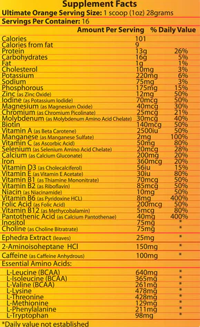 Hi Tech: Ultimate Orange - Image 2