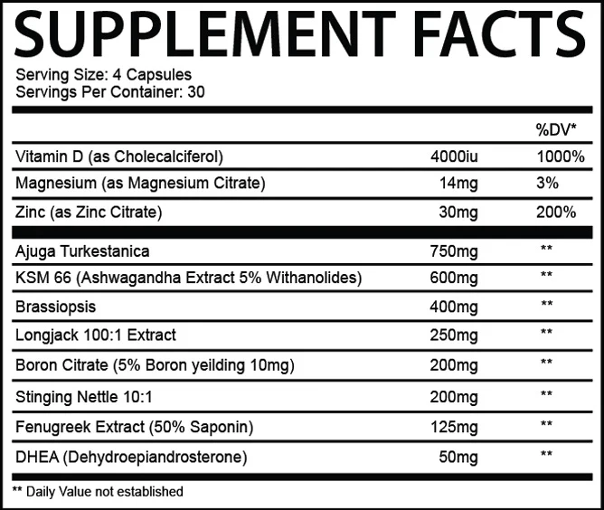 Mad House Innovations: Circus Freak, 120 Capsules - Image 2