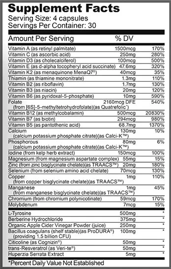 Purus Labs: Multifasat, 120 Capsules - Image 2