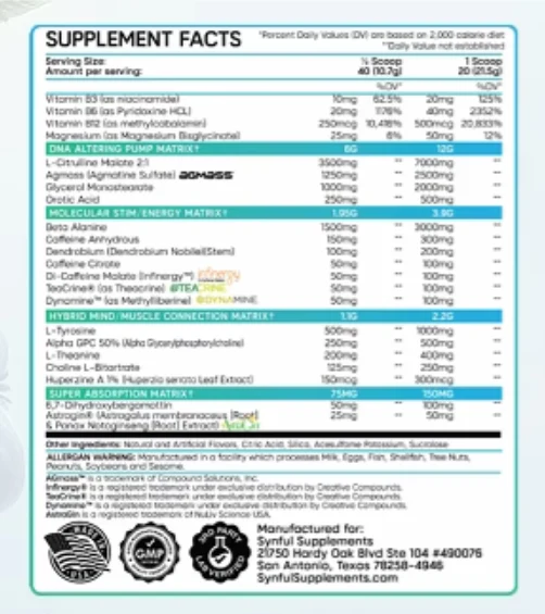 Synful Supplements: Hybrid-SYN - Image 2