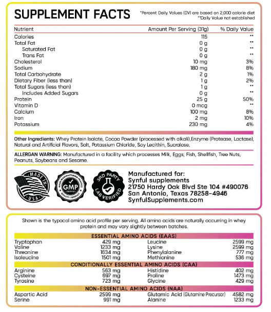 Synful Supplements: Iso-Beast - Image 3