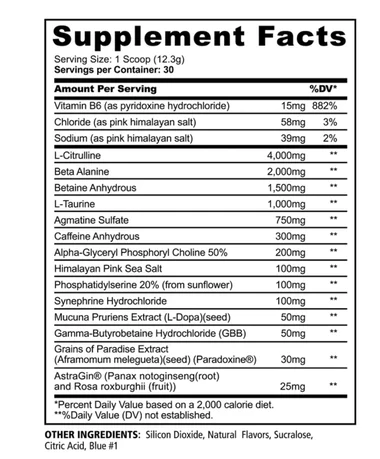 Underground Bio: Panda Supplements Fierce Pre-Workout - Image 2